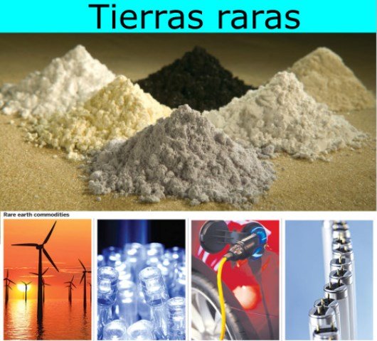 Les terres rares comme butin de guerre